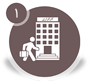 Refer to Brokerage Offices