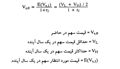 فرمول محاسبه اوراق