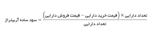 محاسبه سود آربيتراژ