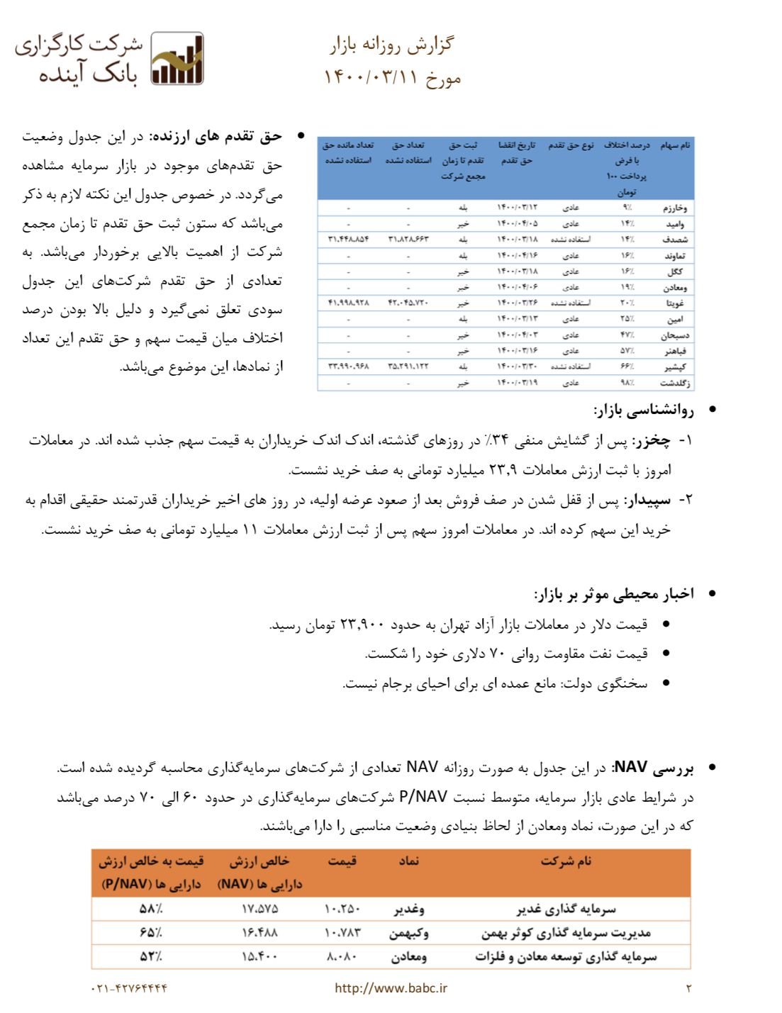 گزارش روزانه ١٤٠٠/٠٣/١١ ص٢