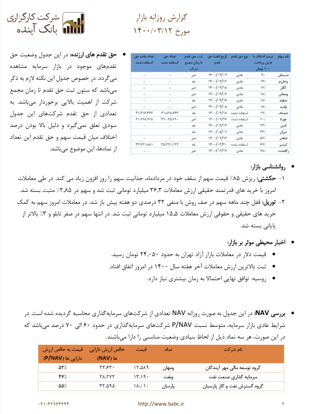 گزارش روزانه ١٤٠٠/٠٣/١٢ ص٢