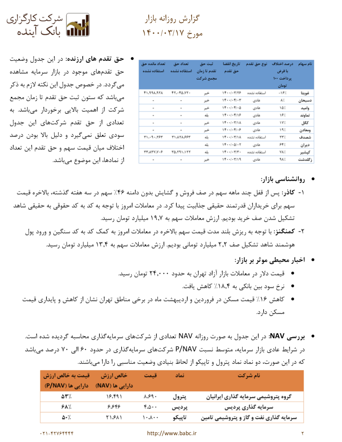 گزارش روزانه ١٤٠٠/٠٣/١٧ ص٢