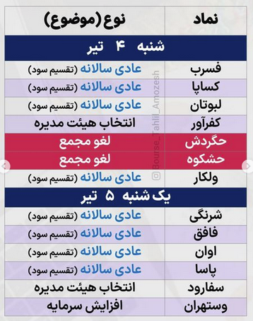 مجامع تیرماه