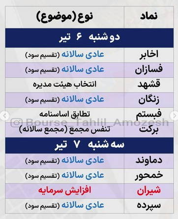 مجامع تیرماه