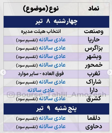 مجامع تیرماه