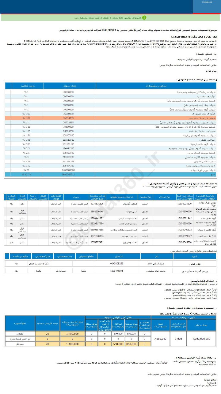 افزایش سرمایه فرابورس