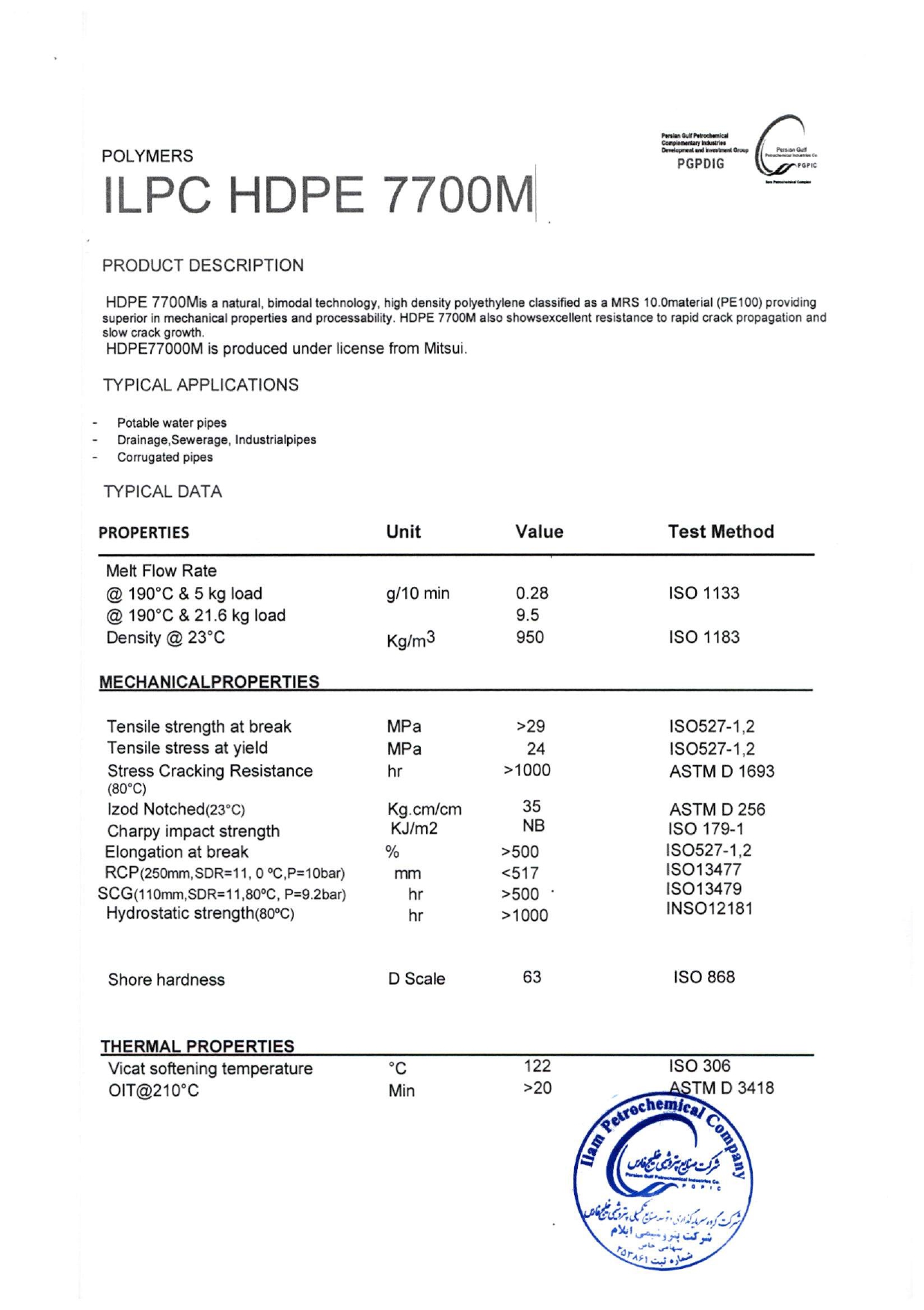 عرضه محصولات پتروشیمی1