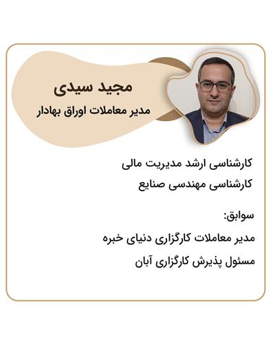 سیدی معاملات