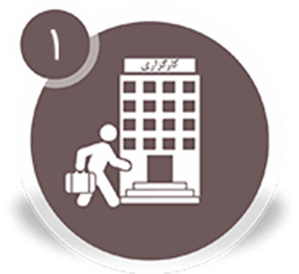 Refer to Brokerage Offices