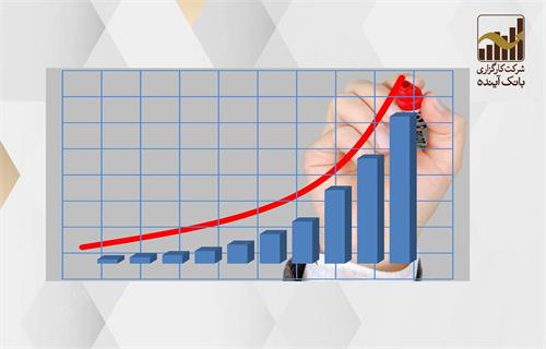 تحلیل بنیادی شرکت نفت ایرانول