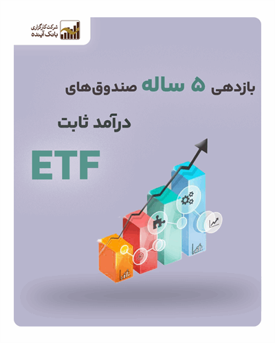 صایند؛ صدرنشین بازدهی صندوق‌های درآمد ثابت ETF
