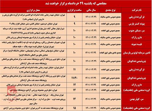 فردا دورهمی این شرکت ها برگزار می شود؛
