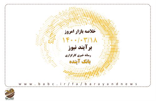 بورس در یک دقیقه- 1400/03/18