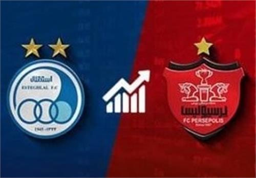 جزئیات بلوک بندی واگذاری سهام دولت در استقلال و پرسپولیس مشخص شد