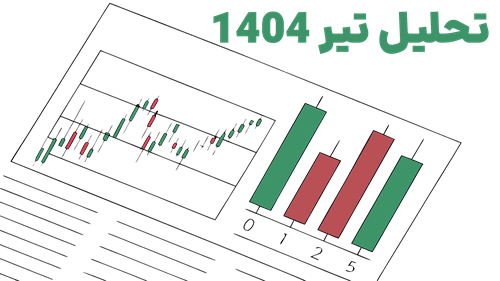تحلیل شاخص‌های کلان اقتصادی تیر 1404
