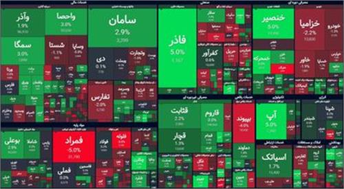 شروع کم رمق معاملات بورس / شاخص کل مثبت می‌ماند؟
