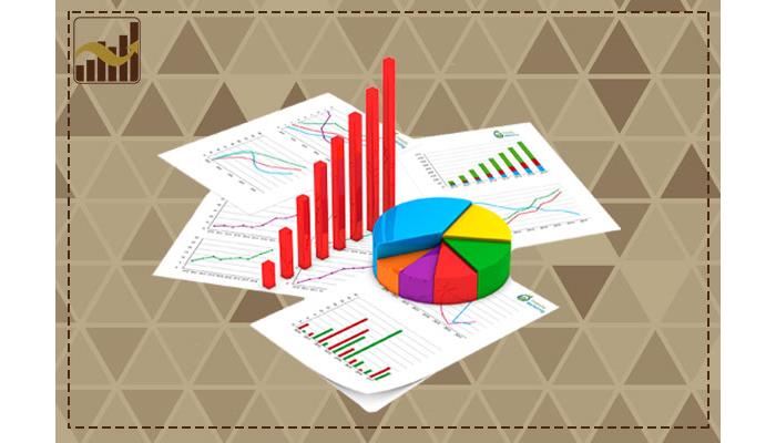 آموزش اندیکاتور های تحلیل تکنیکال بورس